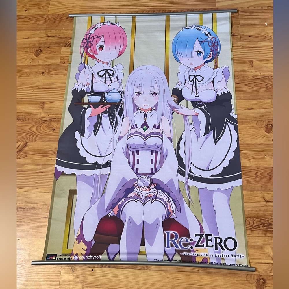Anime posters